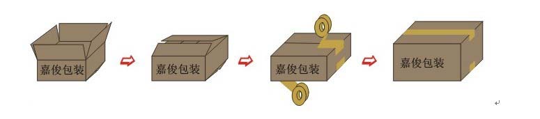 2.jpg 全自動(dòng)角邊封箱機(jī)