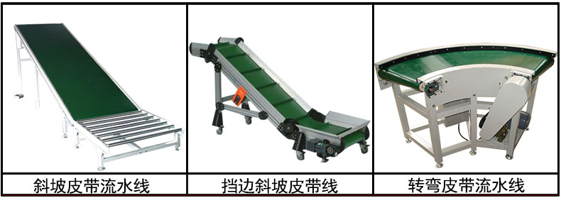 皮帶流水線