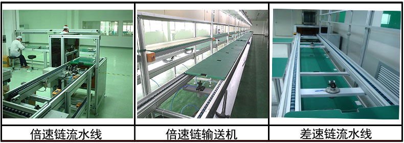 倍速鏈流水線